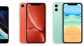 Image result for iPhone Screen Sizes Compared 11 XR