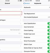 Image result for iOS Keyboard Layout