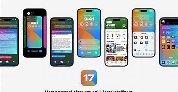 Image result for iOS 6 vs Ios17