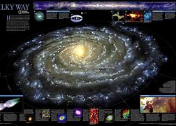 Image result for What's in the Center of the Milky Way