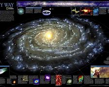 Image result for A Part of Milky Way