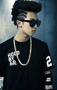 Image result for RM BTS Debut