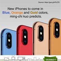 Image result for Apple iPhone Gold Color Bracelet