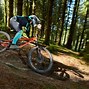 Image result for Mountain Bike Cycle