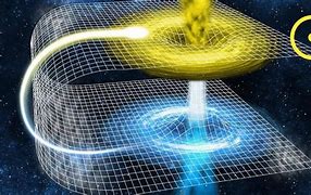 Image result for Time in Space