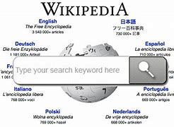 Image result for Web Search Engine Wikipedia