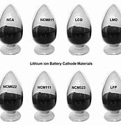 Image result for Old Battery Cathodes
