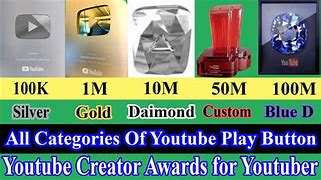 Image result for T-Series Red Diamond Play Button