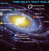 Image result for NASA Galaxy Map