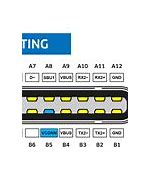 Image result for USBC Pinout HDMI