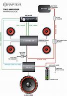 Image result for Car Audio Wiring Diagram