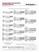 Image result for Metric Bolt Size Dimensions