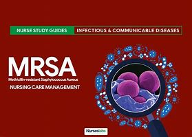 Image result for MRSA Poster