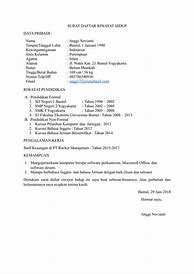 Image result for Surat CV