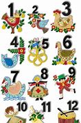 Image result for 12 Days of Christmas Meme Don't Know Words