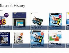 Image result for Today in History 19291 Microsoft W
