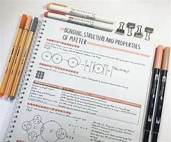 Image result for Aesthetic Note Taking
