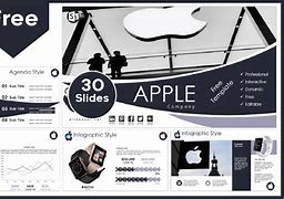 Image result for Apple.inc Template