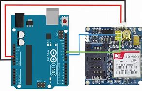 Image result for SIM900 Arduino