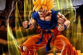 Image result for Dragon Ball Z 3D States