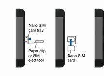 Image result for How to Remove Sim Card iPhone 5