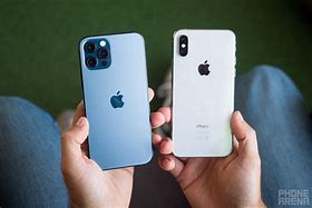 Image result for The iPhone X Pro
