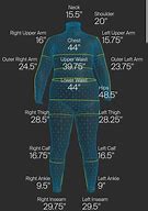 Image result for Full Body Measurement Chart