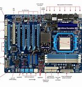 Image result for Integrated Circuit in Motherboard