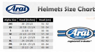 Image result for Arai Helmets Size Weights