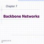 Image result for Backbone Network