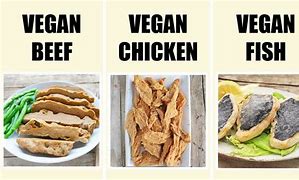 Image result for Vegetarian Meat Called