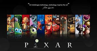 Image result for Pixar Wallpaper HD