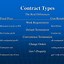 Image result for Contract Types Presentation