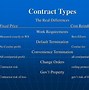 Image result for DCMA Contract Types Chart
