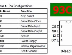 Image result for 93C56 EEPROM