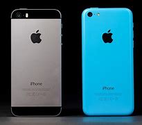 Image result for +iPhone 5C Dimesnions