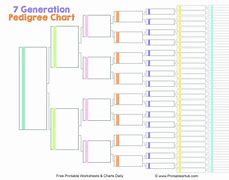 Image result for 7 Generation Pedigree Chart