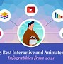 Image result for Internet Lines Animated