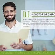 Image result for Chiropractor Doctor Title