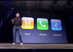 Image result for Steve Jobs 2007 iPhone Presentation