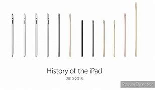 Image result for Apple iPad Timeline