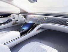 Image result for Automotive Smart Surface