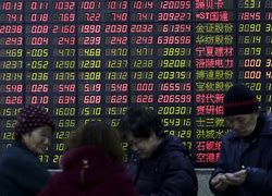 Image result for China Share Market