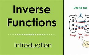 Image result for Khan Academy Inverse Functions