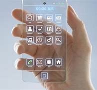 Image result for Future Phones 2050