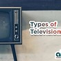 Image result for CRT TV Side View