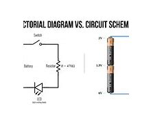 Image result for Drawing vs Diagram