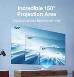 Image result for Laser TV Projector