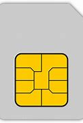 Image result for Sim Card Router