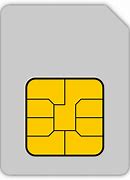Image result for Sim Card Activator iPhone
